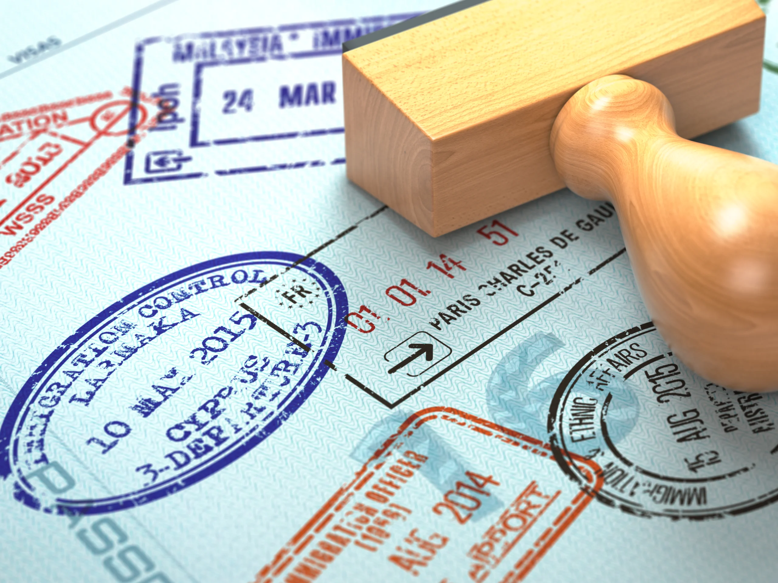 Understanding the Different Types of US Visas in 2025
